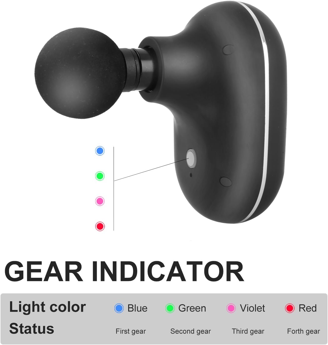 Professional Barber Palm Massager