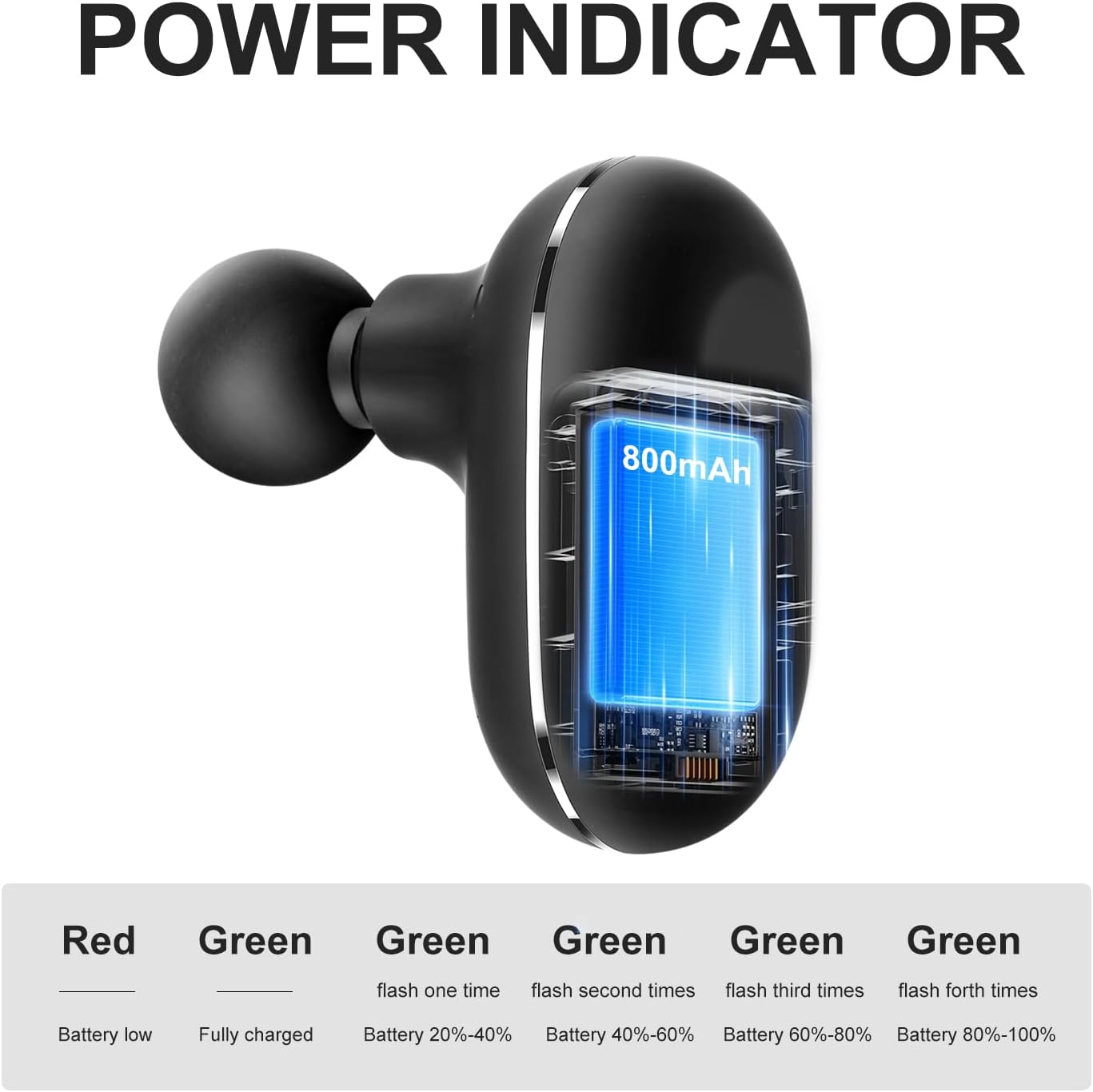 Professional Barber Palm Massager