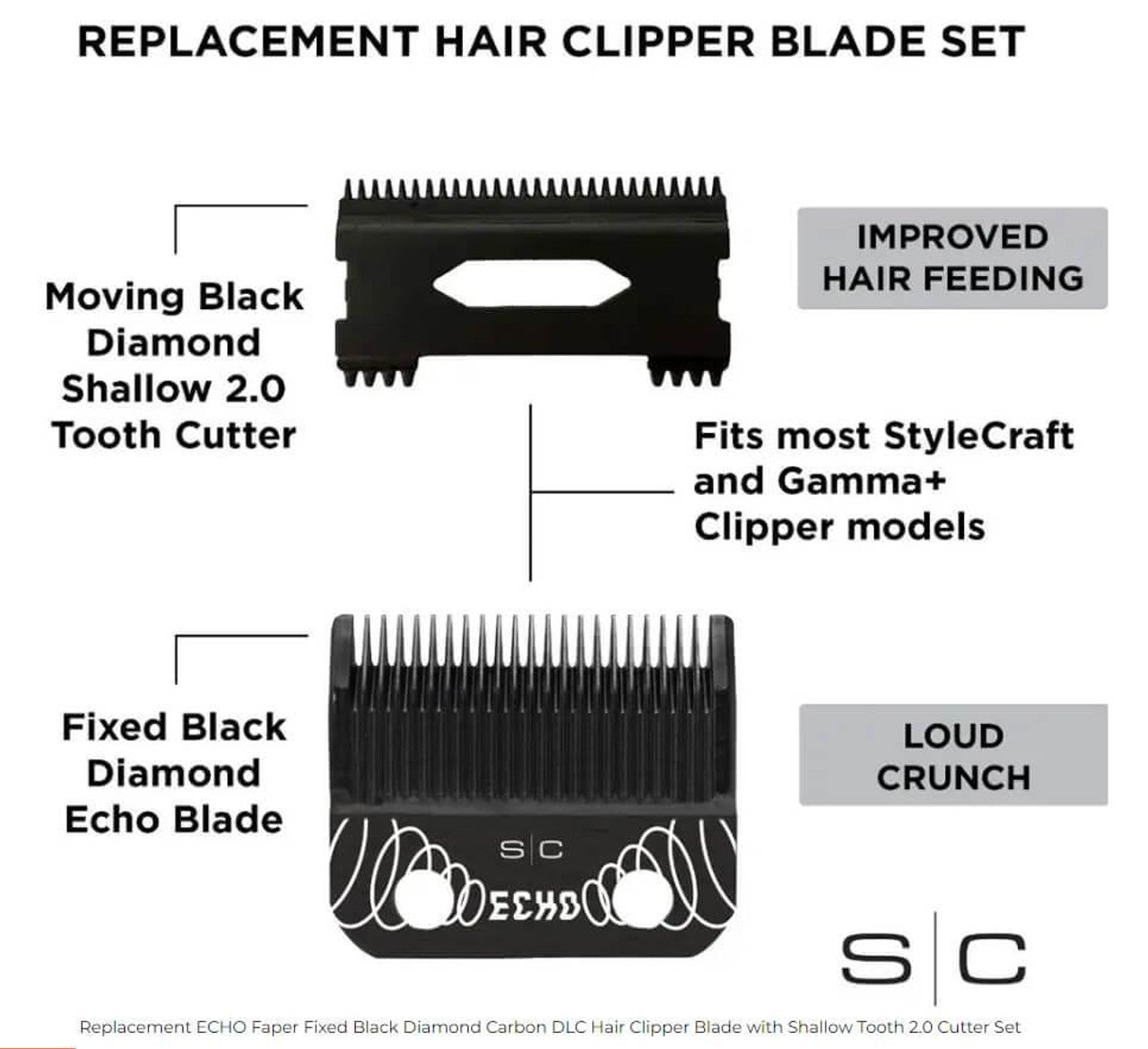 StyleCraft Replacement ECHO Faper Fixed Black Diamond Carbon DLC Hair Clipper Blade with Shallow Tooth 2.0 Cutter Set #SC544B