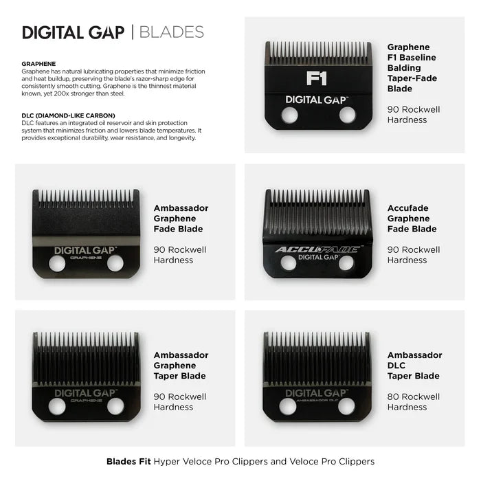 Maquinilla para cortar el pelo digital Cocco Hyper Veloce Pro (varias opciones de color)