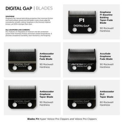 Maquinilla para cortar el pelo digital Cocco Hyper Veloce Pro (varias opciones de color)