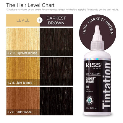 Kiss Tintation Semi-Permanent Hair Color, Darkest Brown - 5 oz