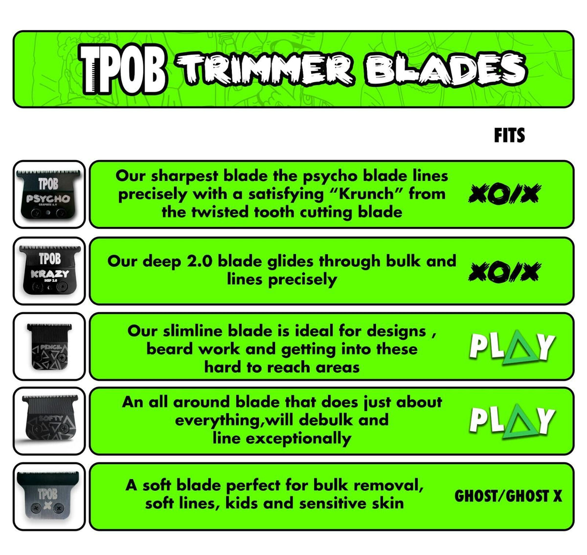 TPOB Trimmer Blades Guide