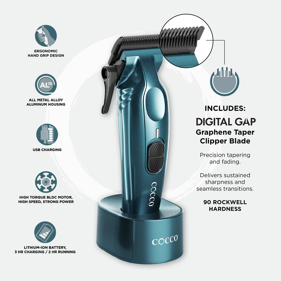 Cocco Hyper Veloce Pro Digital Gap CLIPPER