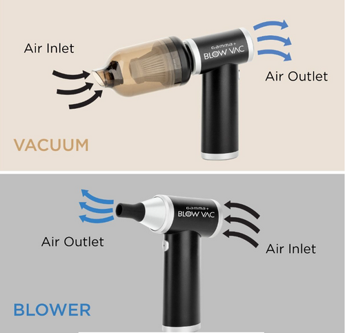 Mini soplador y aspirador 2 en 1 Gamma+ Blow Vac, recargable por USB-C, n.º GP315B