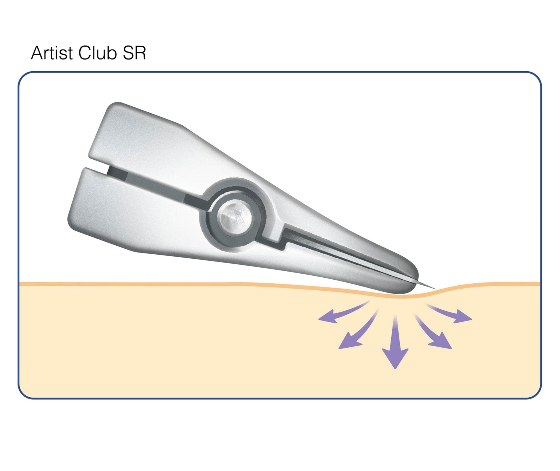 Feather Artist Club SR Folding Razor