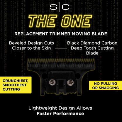 Gamma Classic X-Pro Stainless Steel Fixed Blade With The One Black Diamond Cutting Trimmer Blade Set #GP530SB