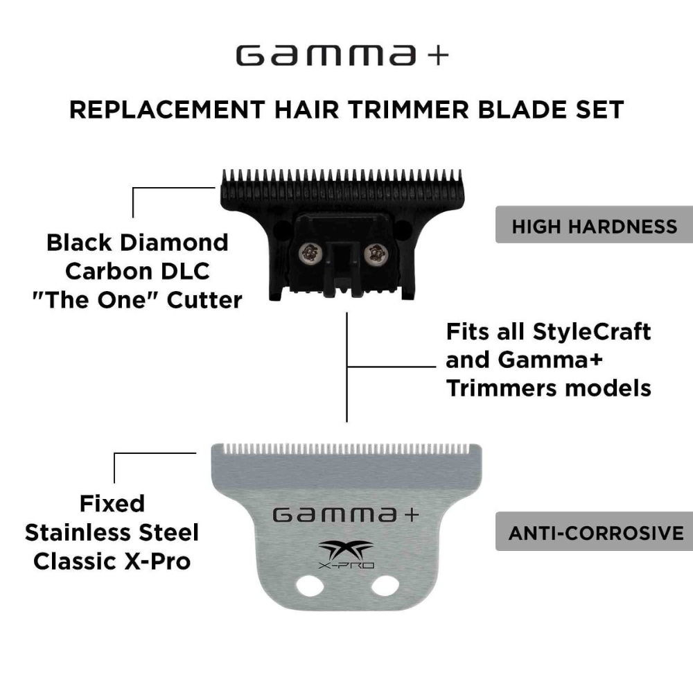 Gamma Classic X-Pro Stainless Steel Fixed Blade With The One Black Diamond Cutting Trimmer Blade Set #GP530SB