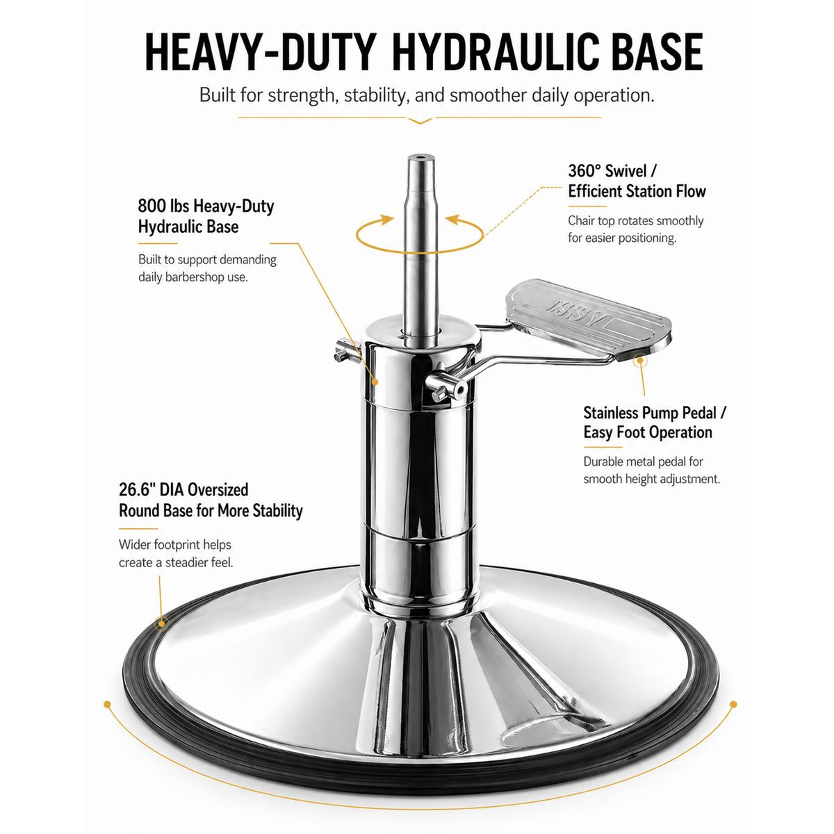 infographic highlighting the features of the heav duty hydraulic base with an image of the silver/chrime base, pump, pedal.